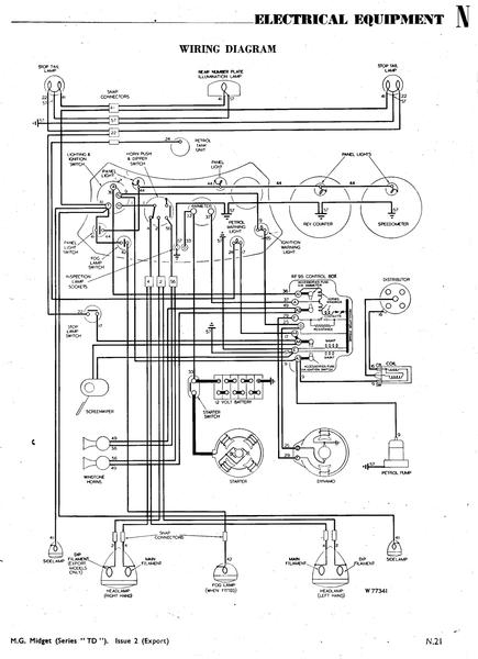Триумх wdq 1956